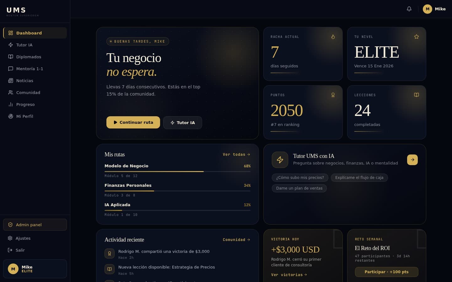 Dashboard UMS — vista principal